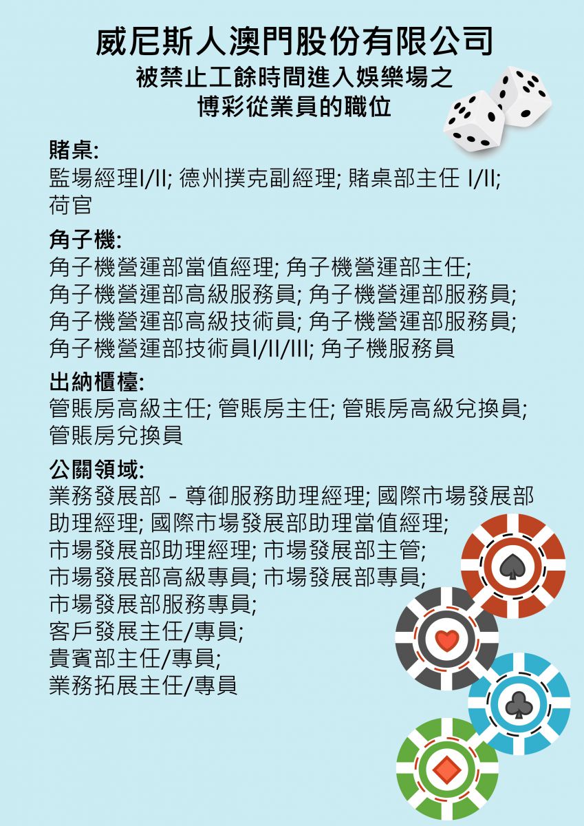 博彩從業員永遠禁入賭場？】新「禁足令」的八大疑問解答- 澳門博彩業職工之家