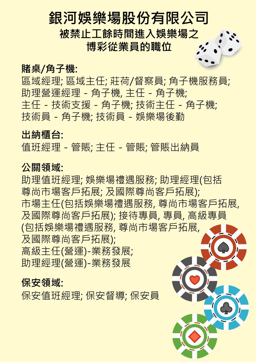 博彩從業員永遠禁入賭場？】新「禁足令」的八大疑問解答- 澳門博彩業職工之家
